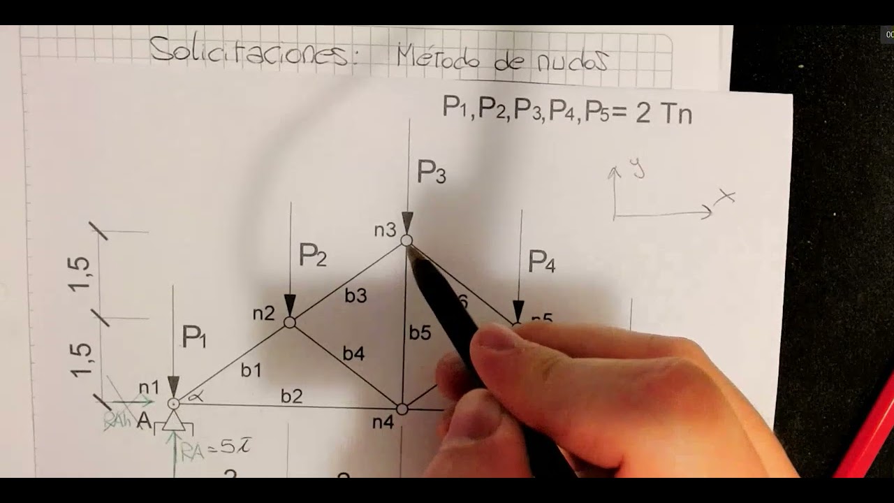 Sistemas Reticulados   Nudos   a1 2