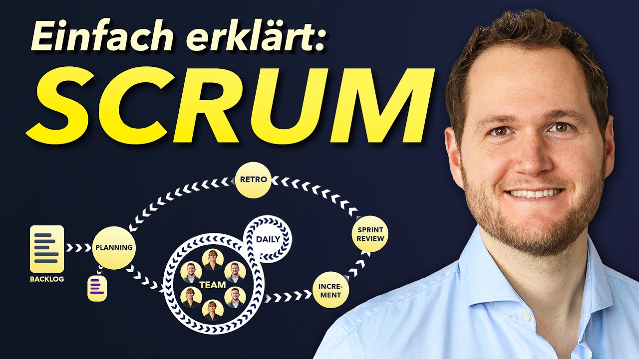 Was ist Scrum? (einfach erklärt)