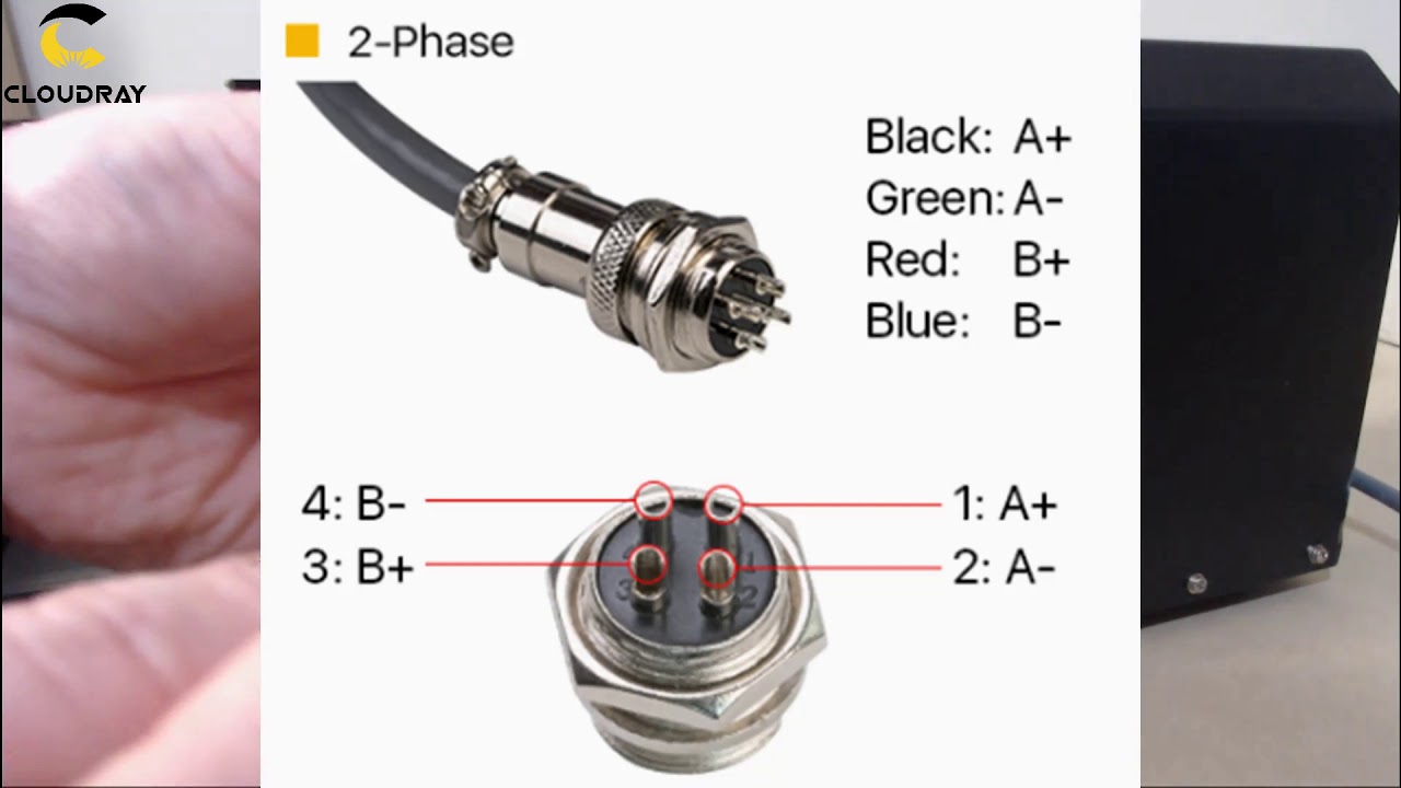 Rotary installation and connection