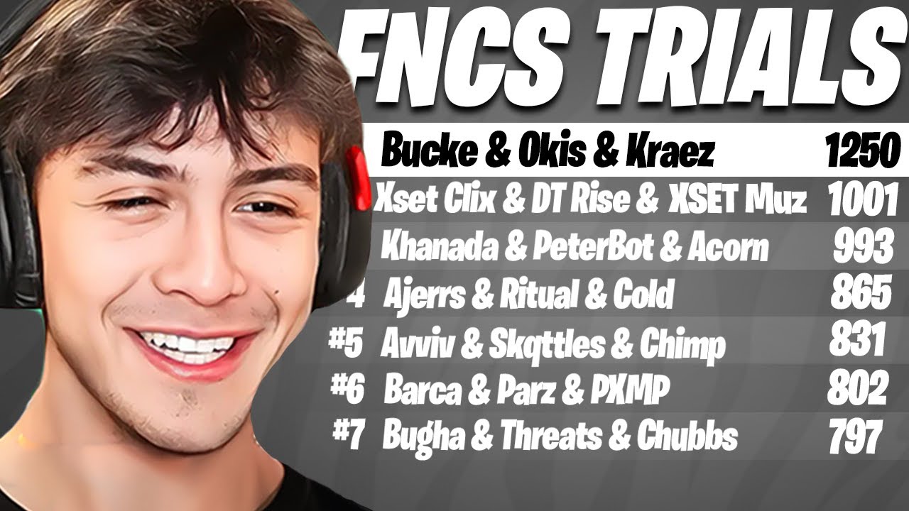 ФИНАЛ FNCS ТОП-10 BuckeFPS 🏆