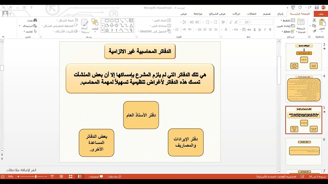 مقرر محاسبة (1) شرح الوحدة 4 الدفاتر المحاسبية