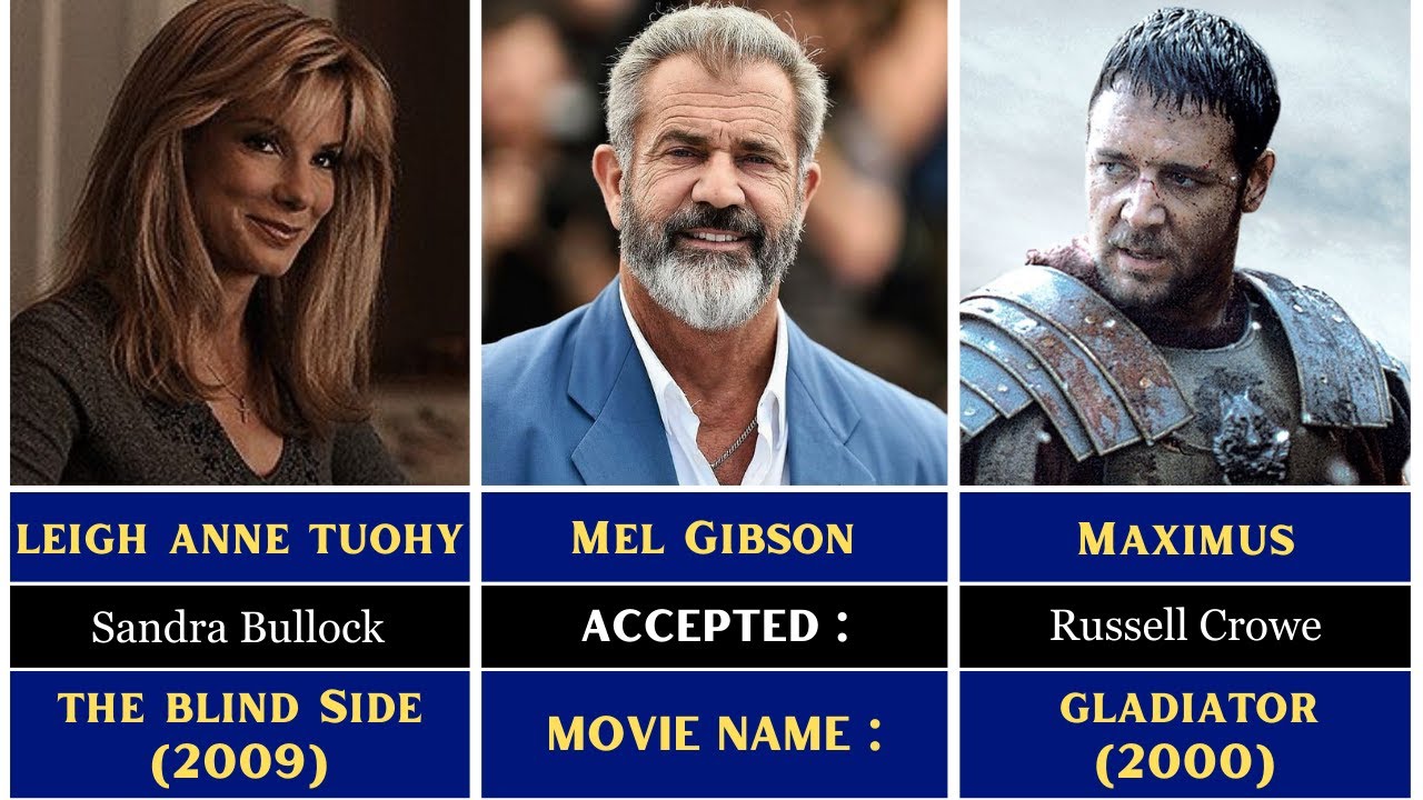 Famous Actors Who Rejected Iconic Roles 😱 | Part 1