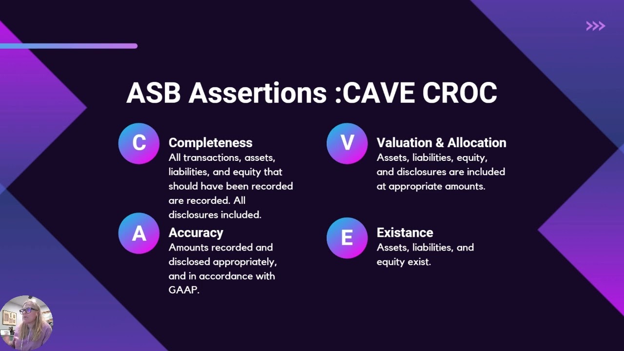 Ch. 01.2 - Financial Statement Assertions