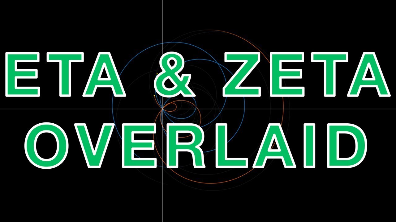 Visualization of the Eta and Zeta Functions from 0 to 100 on the Critical Line