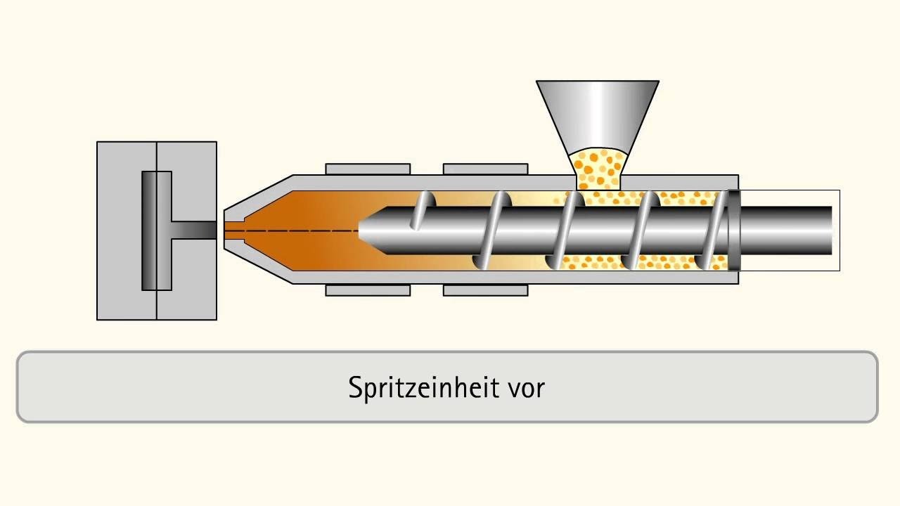 Spritzgie&szlig;en: Fertigungstechnik im Detail (Animationsvideo)