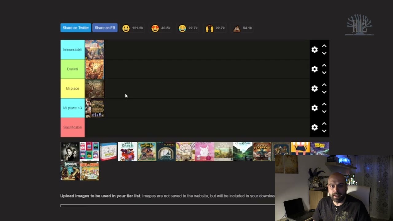 Tier List della mia collezione di Board Games #10