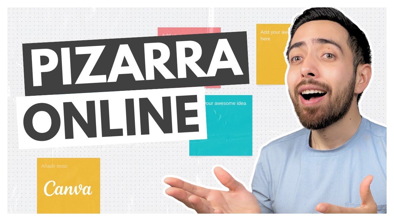 Hacks de pizarras online en Canva
