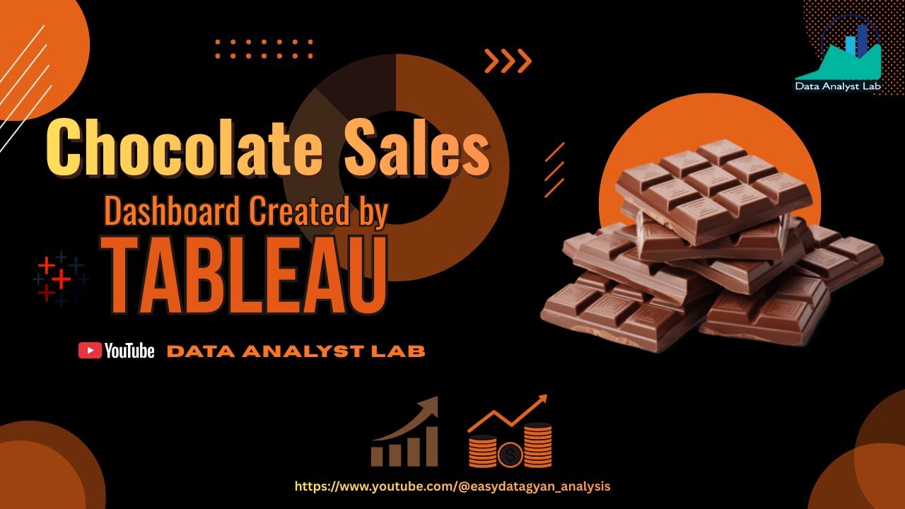 Chocolate Sales Project Analysis by Tableau