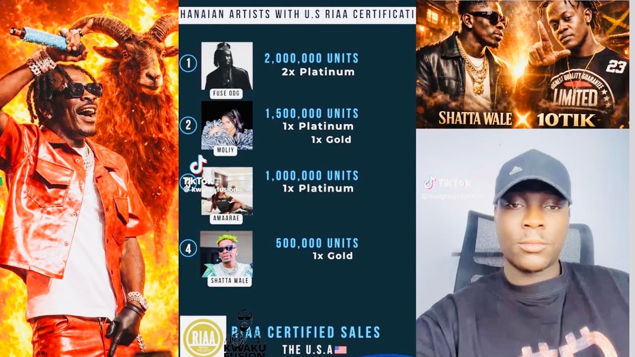Jamaican 10Tik Sings Shatta Wale New track A-Z/ ShattaWale songs Get GOLD In USA 🇺🇸 with Certificate