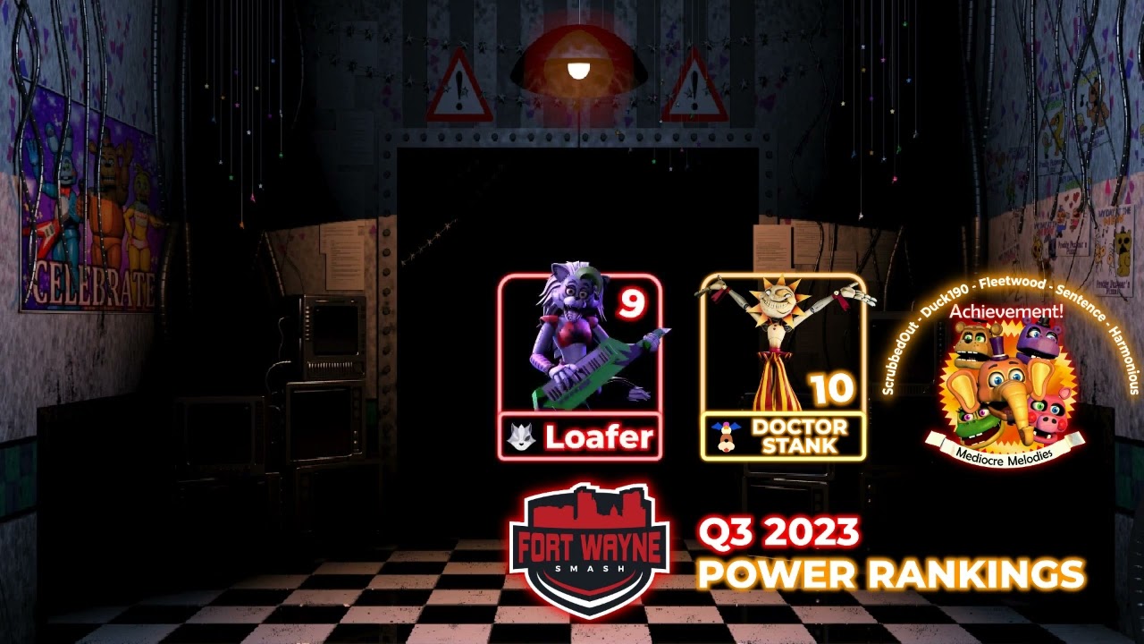 Fort Wayne Smash FNAF PR Reveal