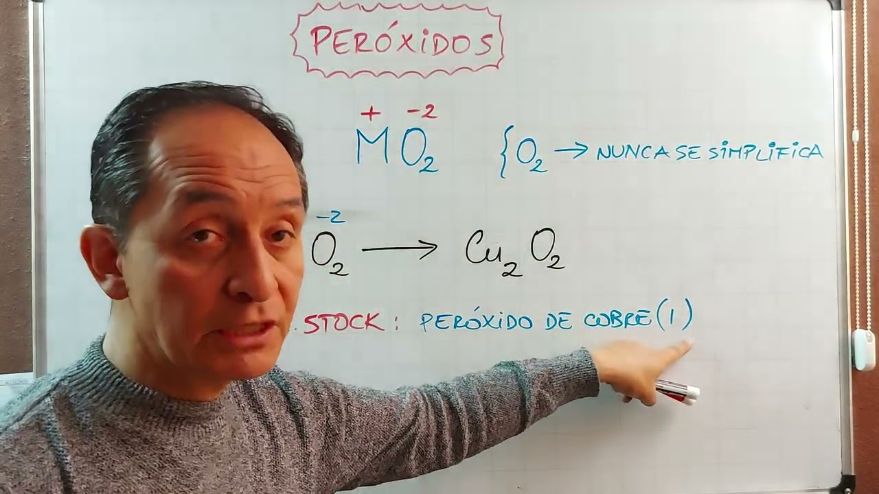 PERÓXIDOS