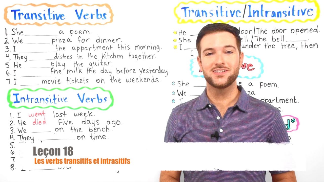 Les Verbs Transitifs et Intransitif