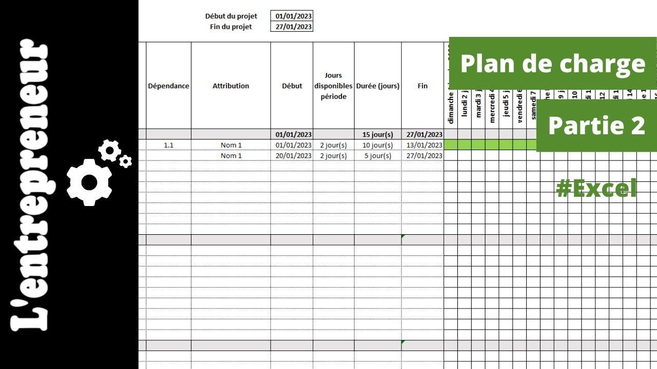 #2 Faire un PLAN de CHARGE : Les formules