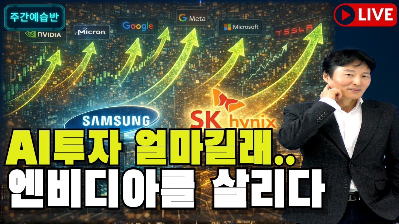 조정인가 기회인가, 답은 이미 나와 있다