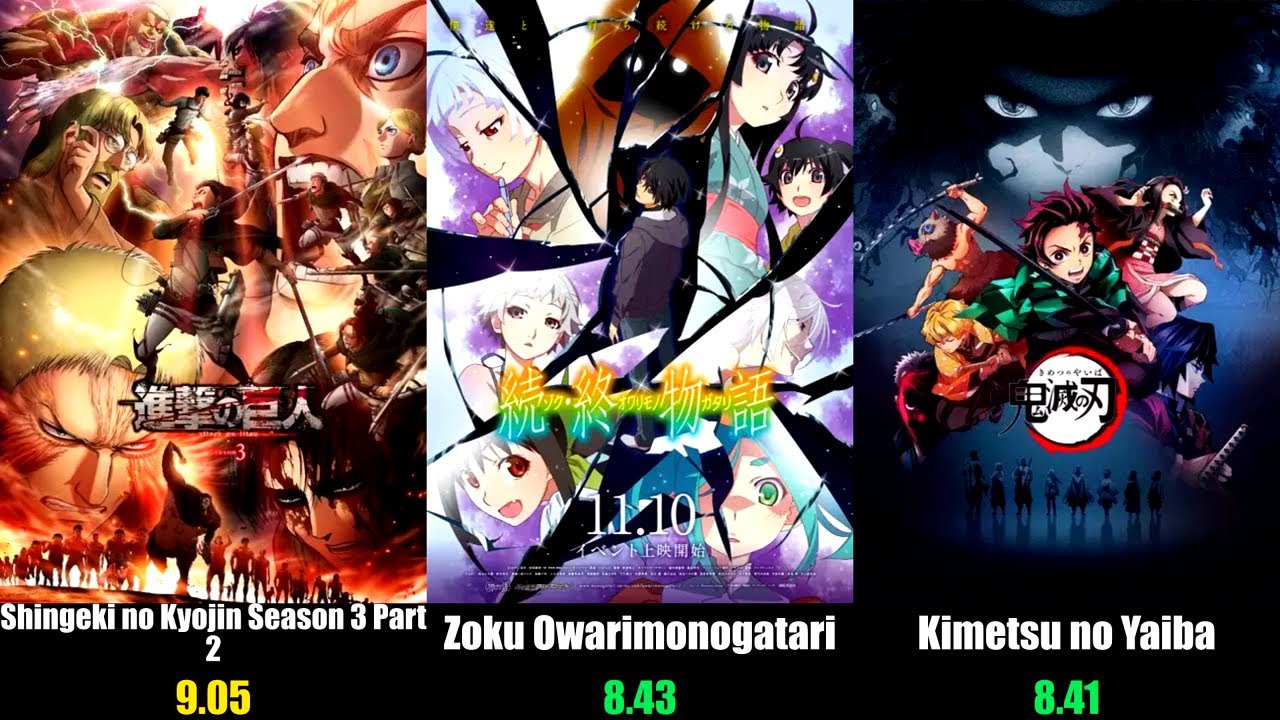 Top 50 Best Anime of Spring 2019 | Season Rankings