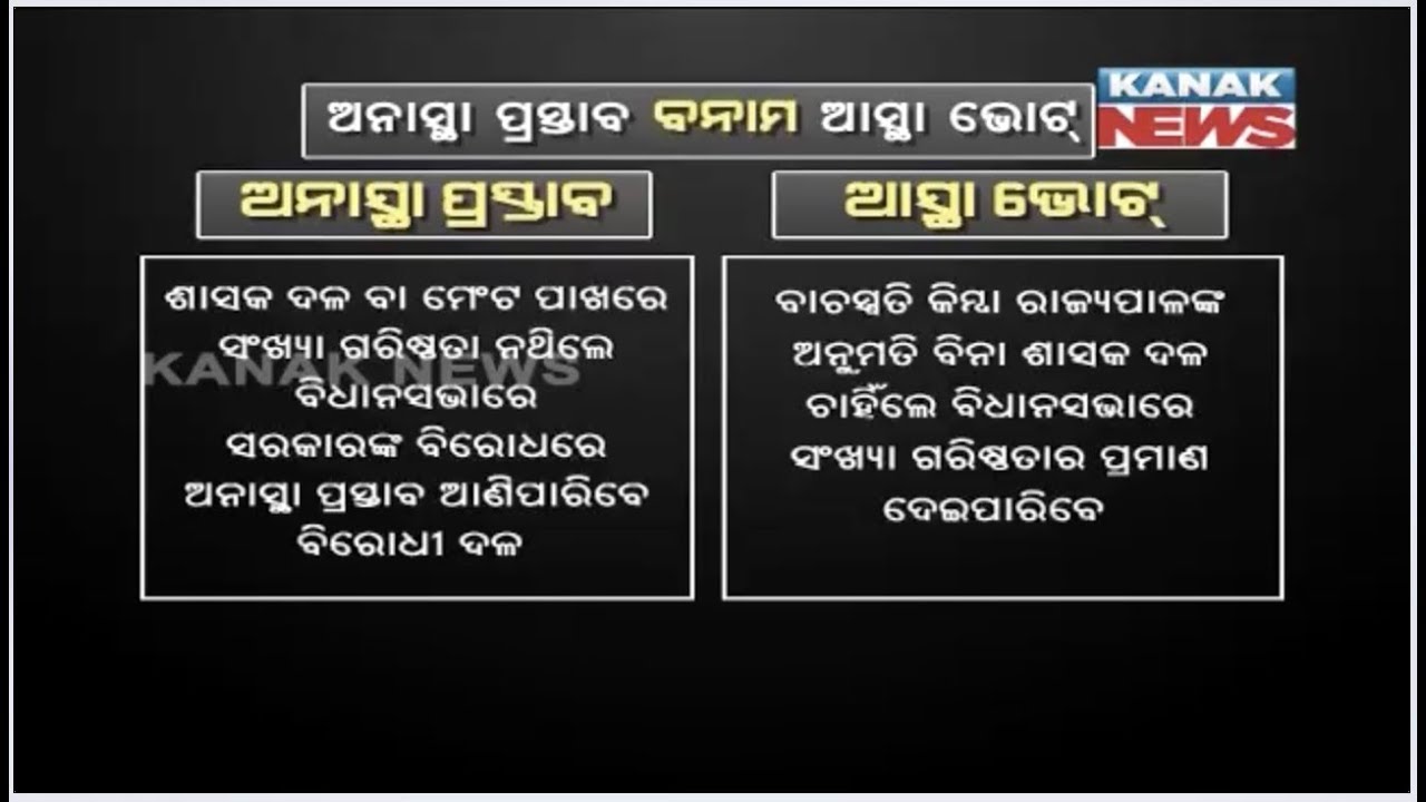 Big Debate: The Speaker's rulebook, explained On Karnataka crisis