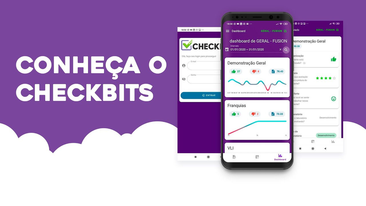 Conhe&ccedil;a o Checkbits