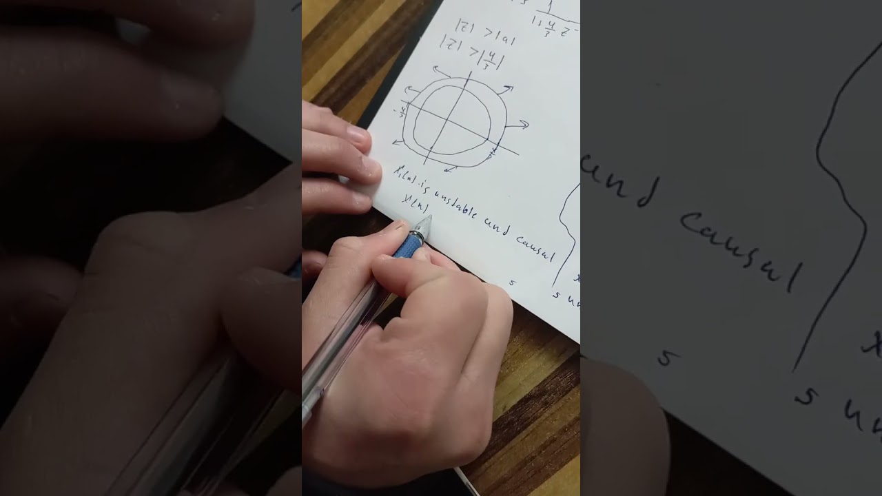 Student Examples Solved ( 6)