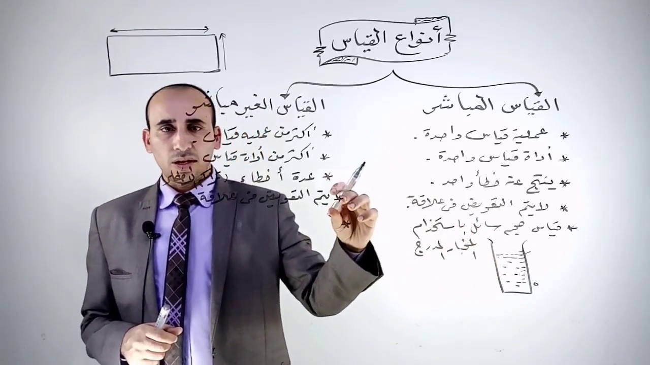 أنواع القياس وأسباب الخطأ في القياس للصف الأول الثانوي مع الأستاذ محمد عنتر