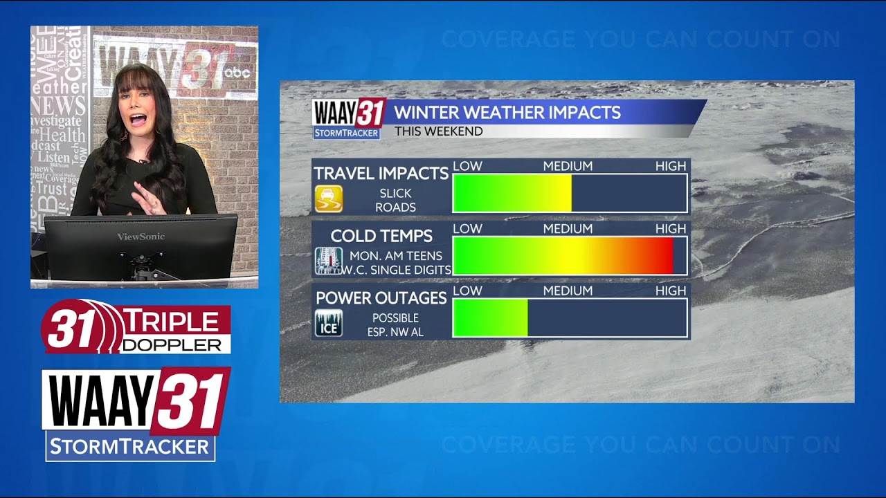 Live severe weather coverage from WAAY 31