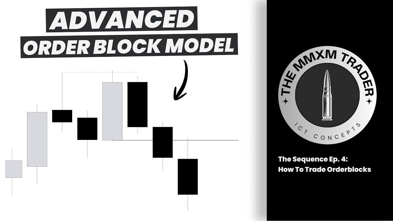 The Sequence Ep. 4: Advanced Orderblock Model