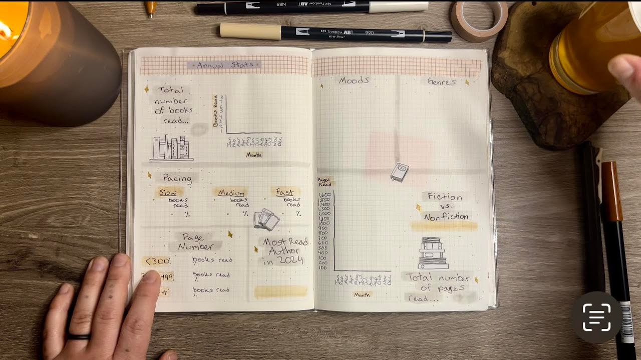 2024 Reading Journal Flip Through- Sterling Ink
