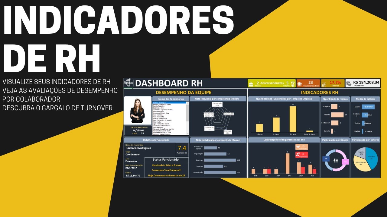 [GRÁTIS] Planilhas Indicadores de RH 100% Gratuitas e Editáveis, com Painel dinâmicos e interativo.
