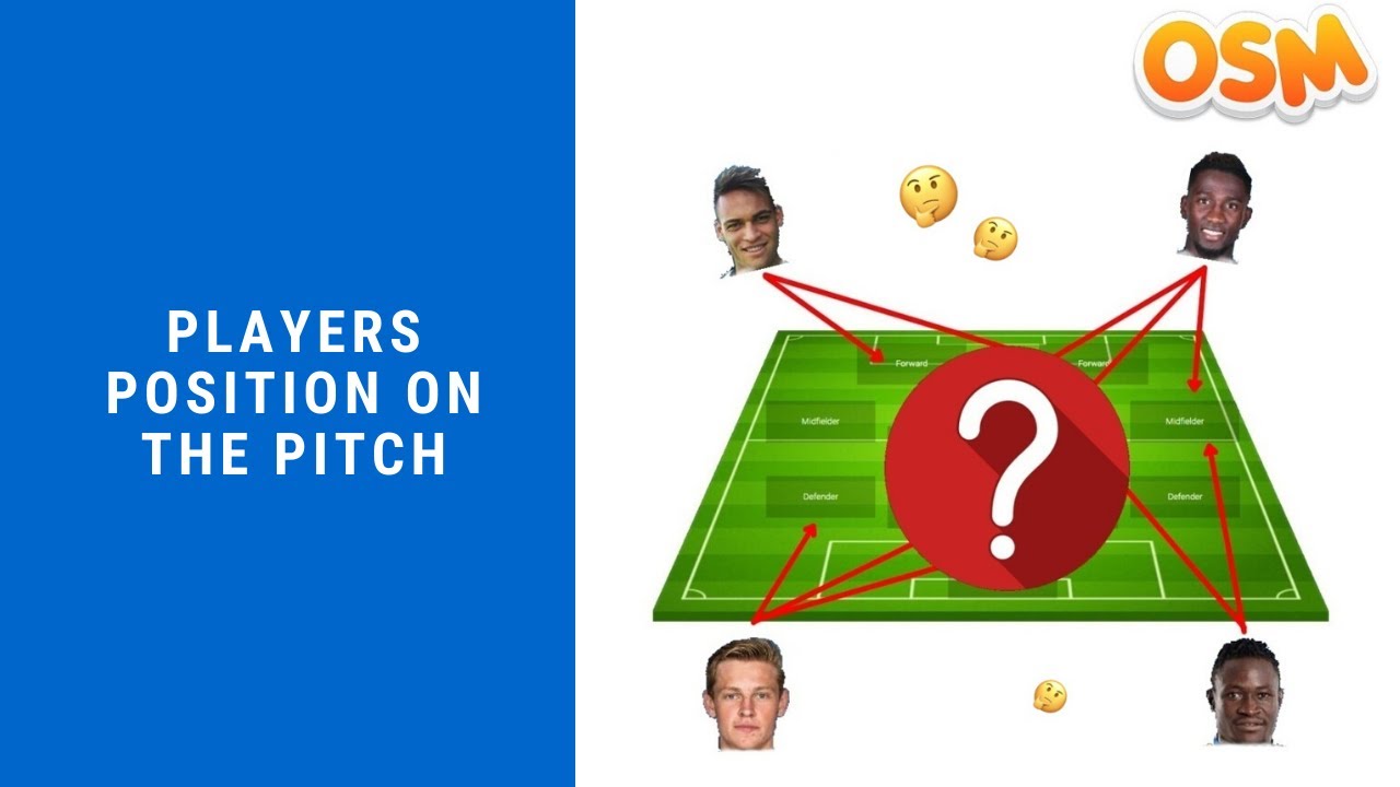 Players position on the pitch 🗺️ I Our OsmGuide