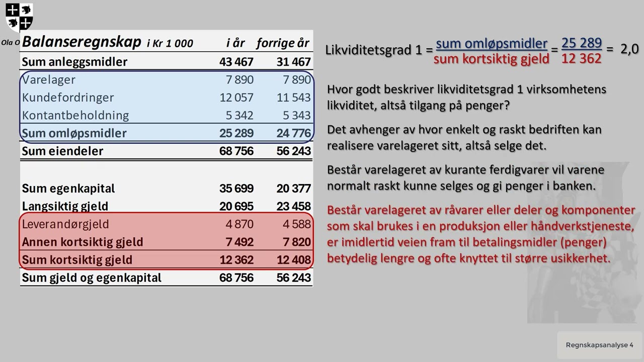 Regnskapsanalyse 4 likviditet Ola Onsrud