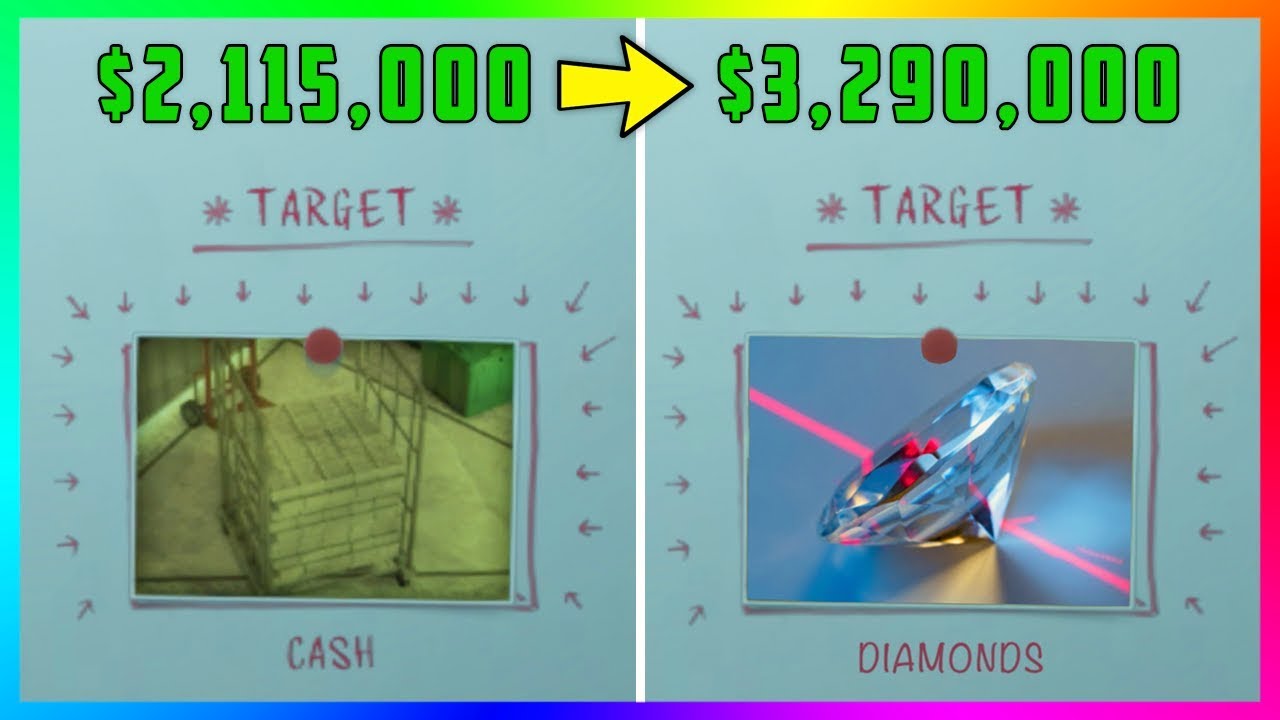 How To Change The Vault Contents During The Diamond Casino Heist To Get MAX Payout In GTA 5 Online!