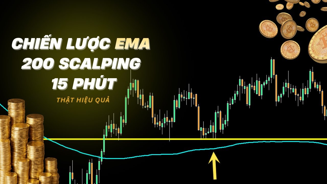 B&agrave;i 24: 90% Trader D&ugrave;ng EMA 200 SAI C&Aacute;CH! Đ&acirc;y L&agrave; C&aacute;ch Scalping Đ&uacute;ng