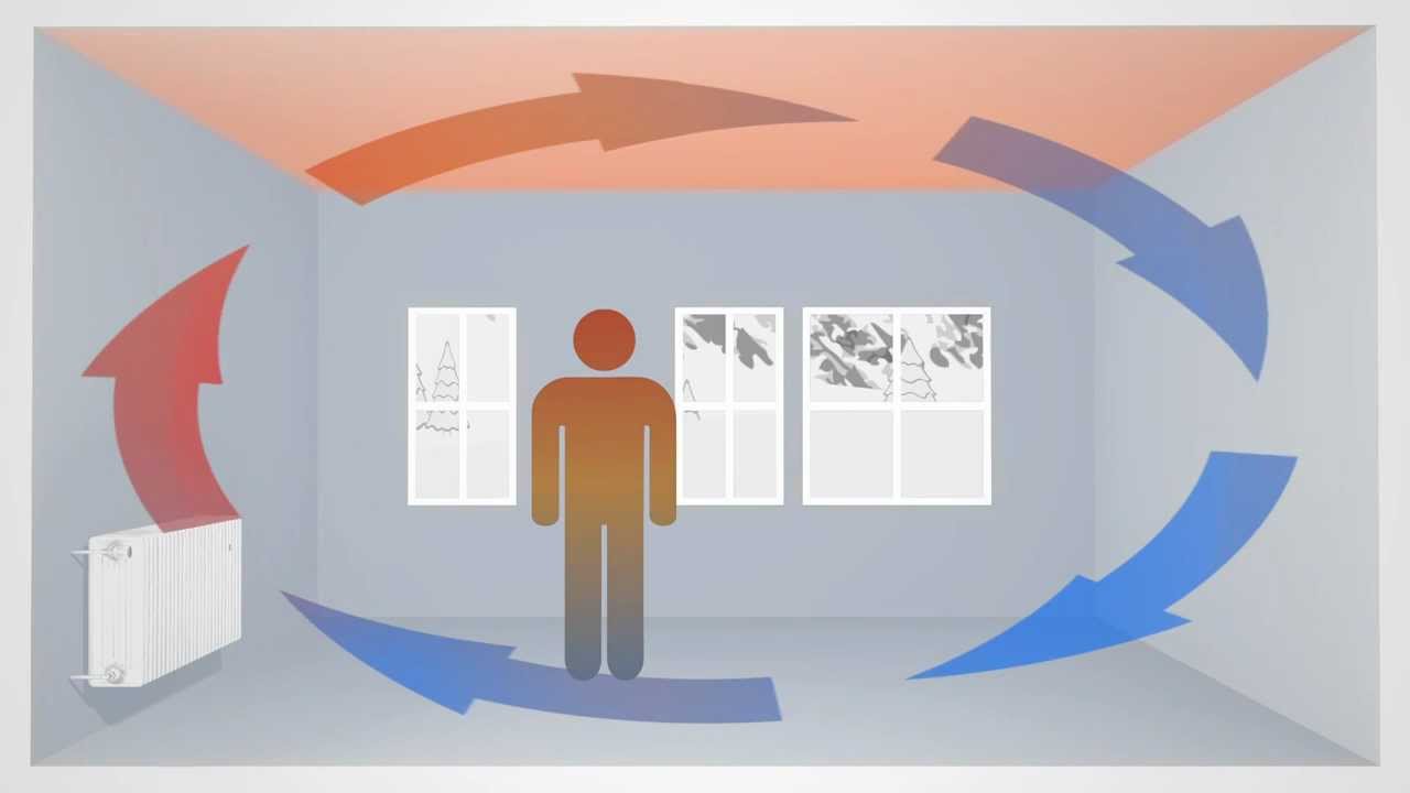 How heatness® Infrared Heating Worked Back in 2011