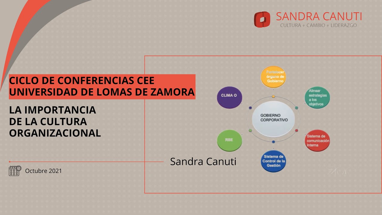 La Importancia de la Cultura Organizacional