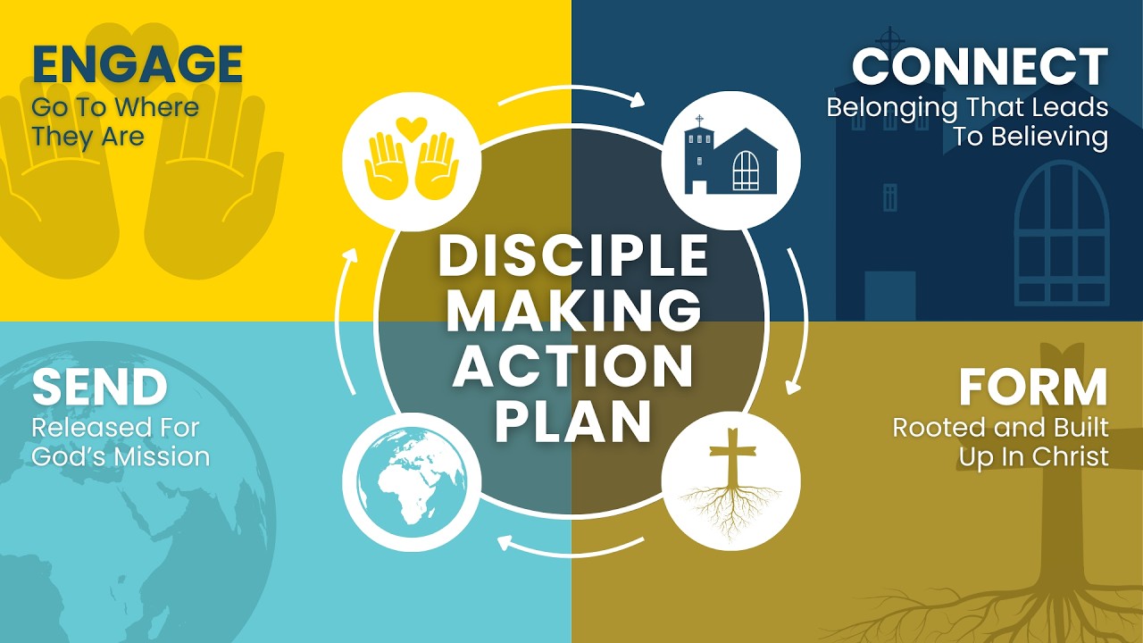The Action Plan of a Disciple-Making Church: Connect | Judy Stevenson