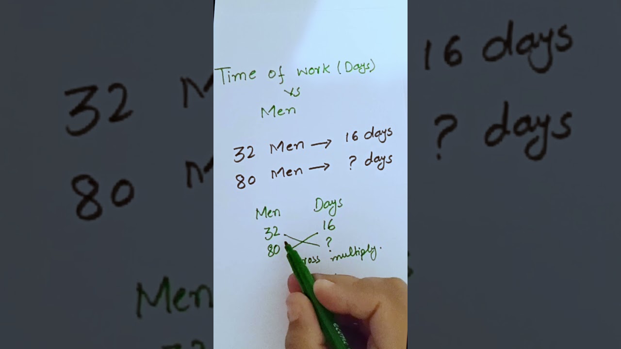 Work Hours Vs Men ||  #maths #quickmathhacks