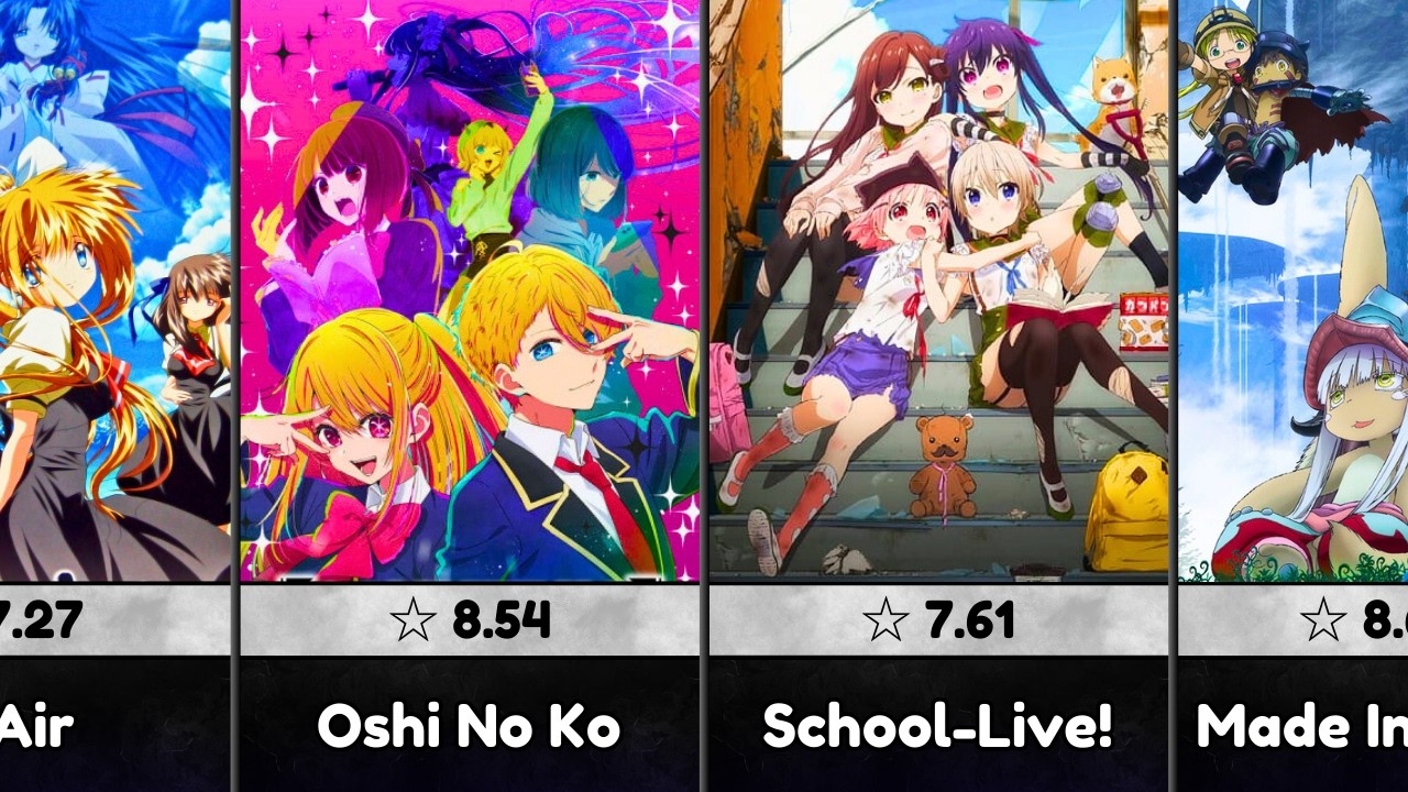 Best Anime That Look Cute But Are Actually Very Dark