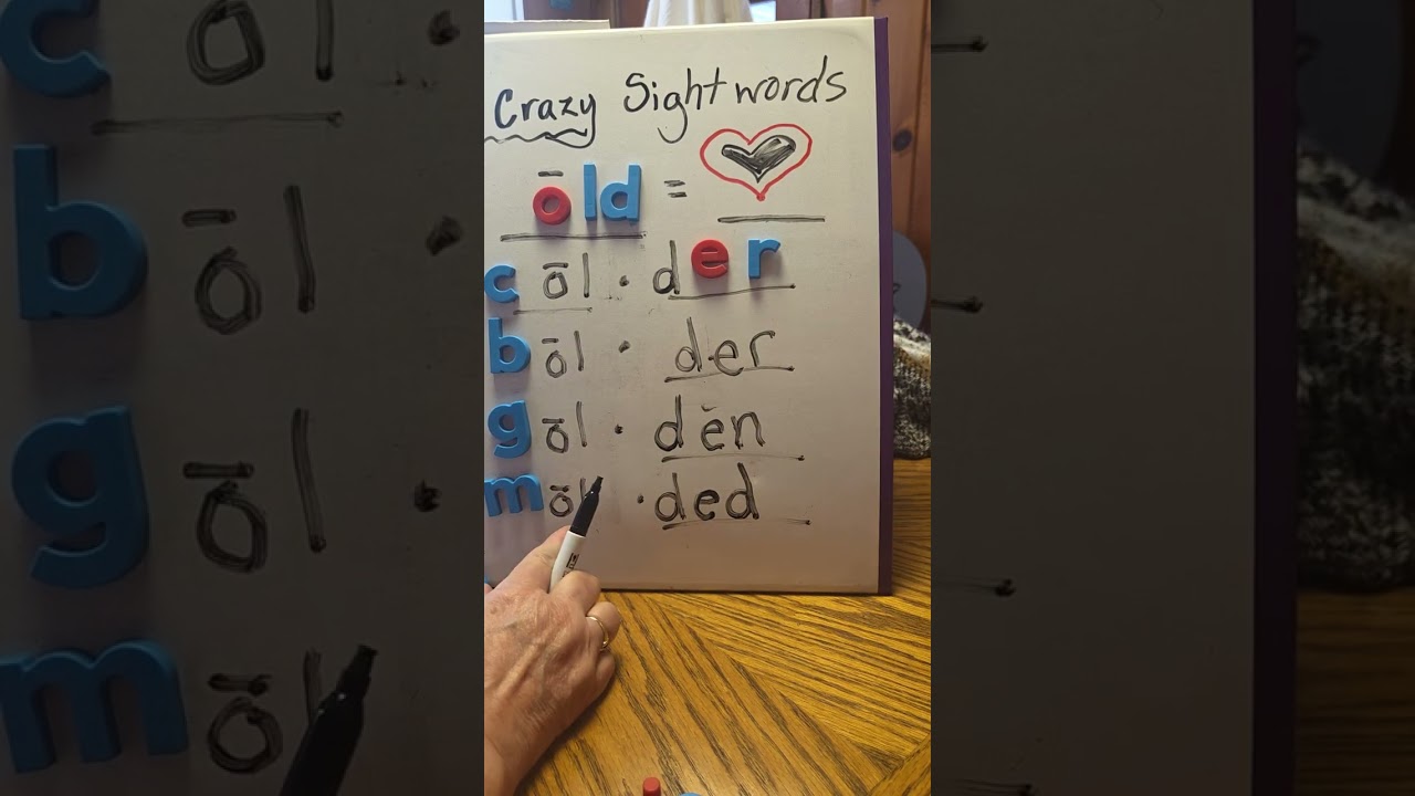 ELA: -old Word Building With and Without Suffixes