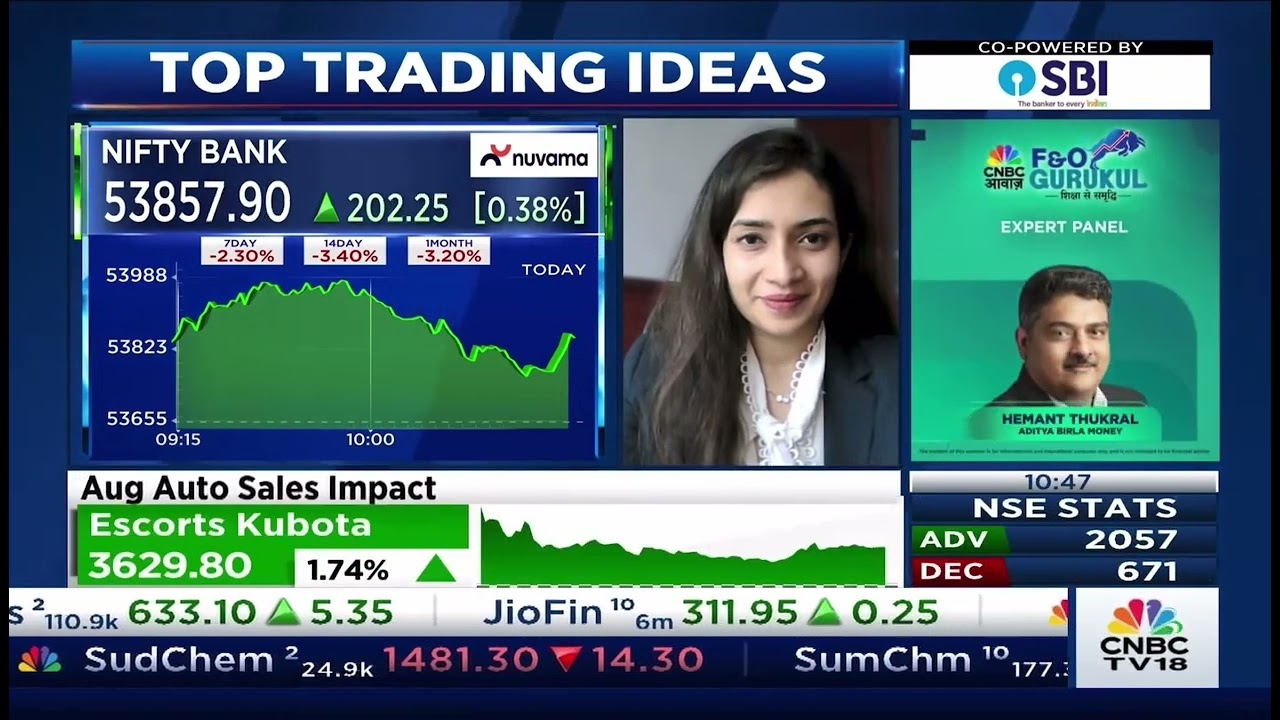 Shivangi Sarda&rsquo;s top recommendations on Chart Busters with CNBC TV 18 📈💸
