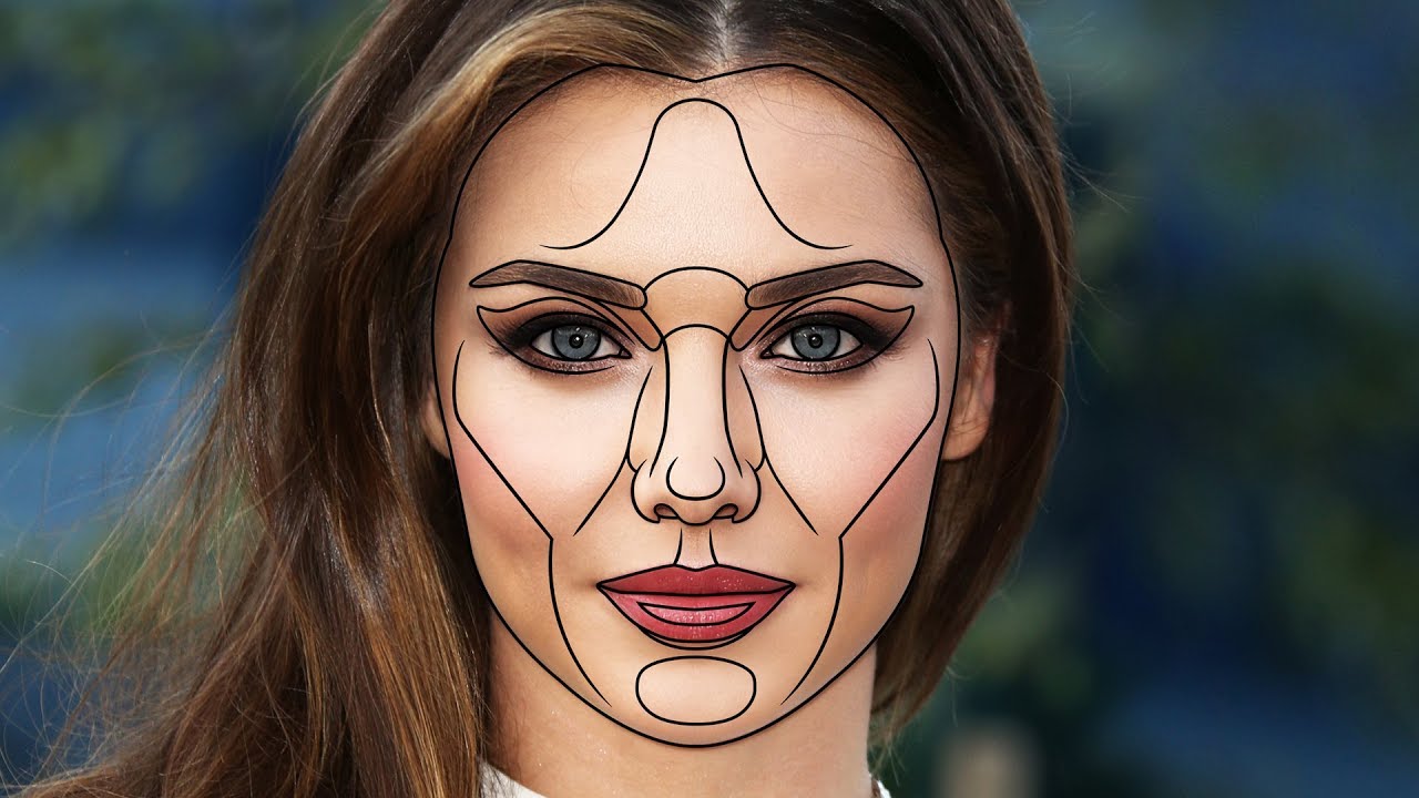 Is MIRANDA KERR Perfect?
