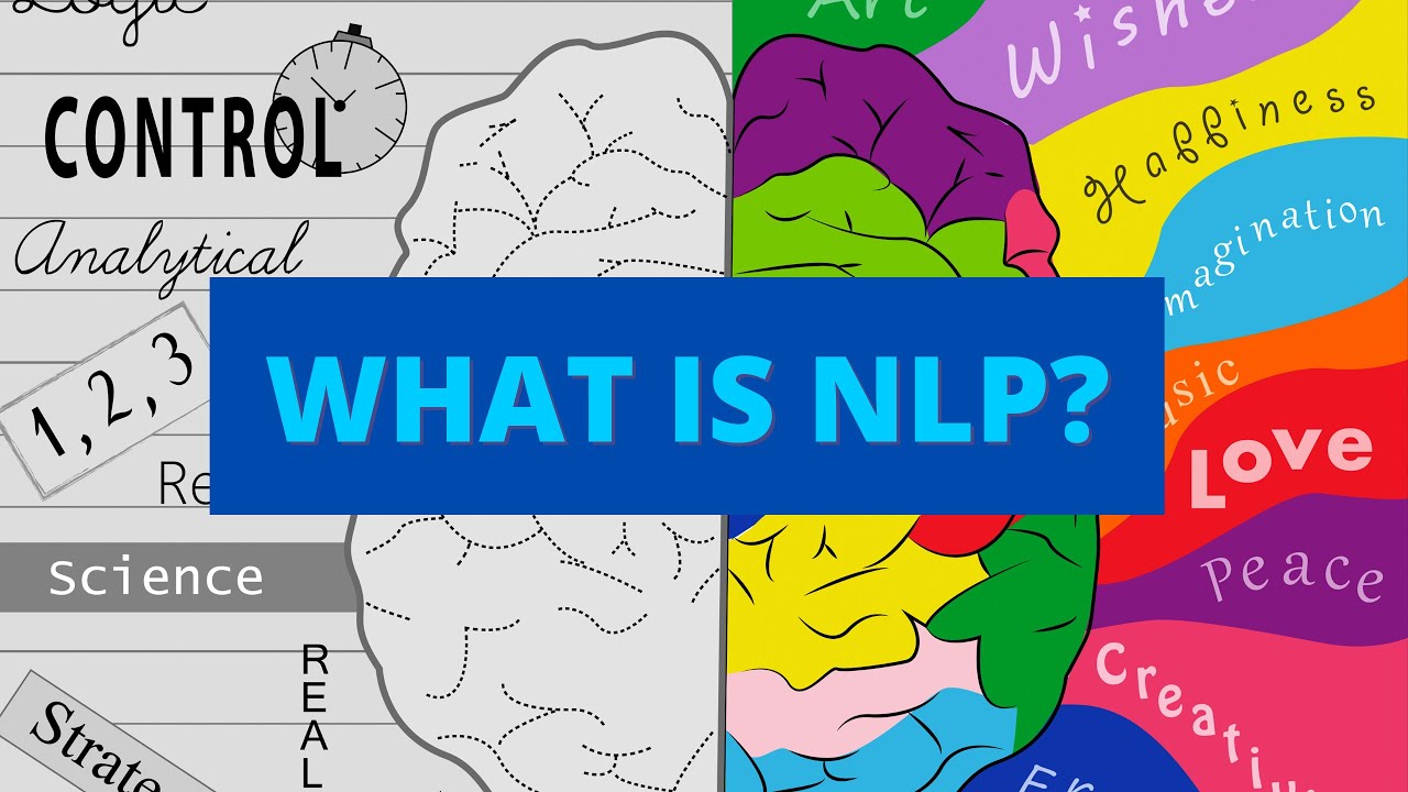 What Is NLP? History, Definitions, & Uses Recorded LIVE -  2023