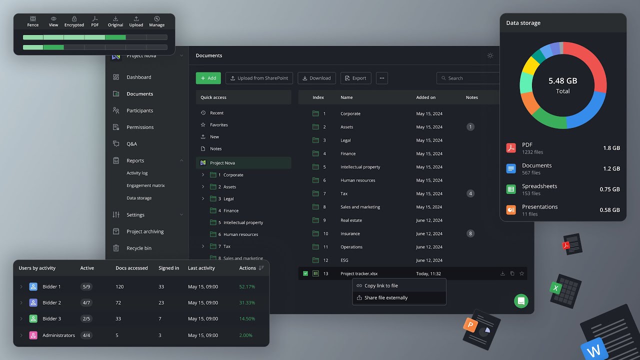 Обзор виртуальных комнат данных iDeals для пользователей в 2025 году
