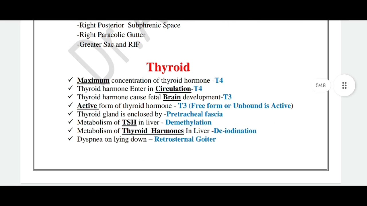 Fcps part 1 high yield mcqs