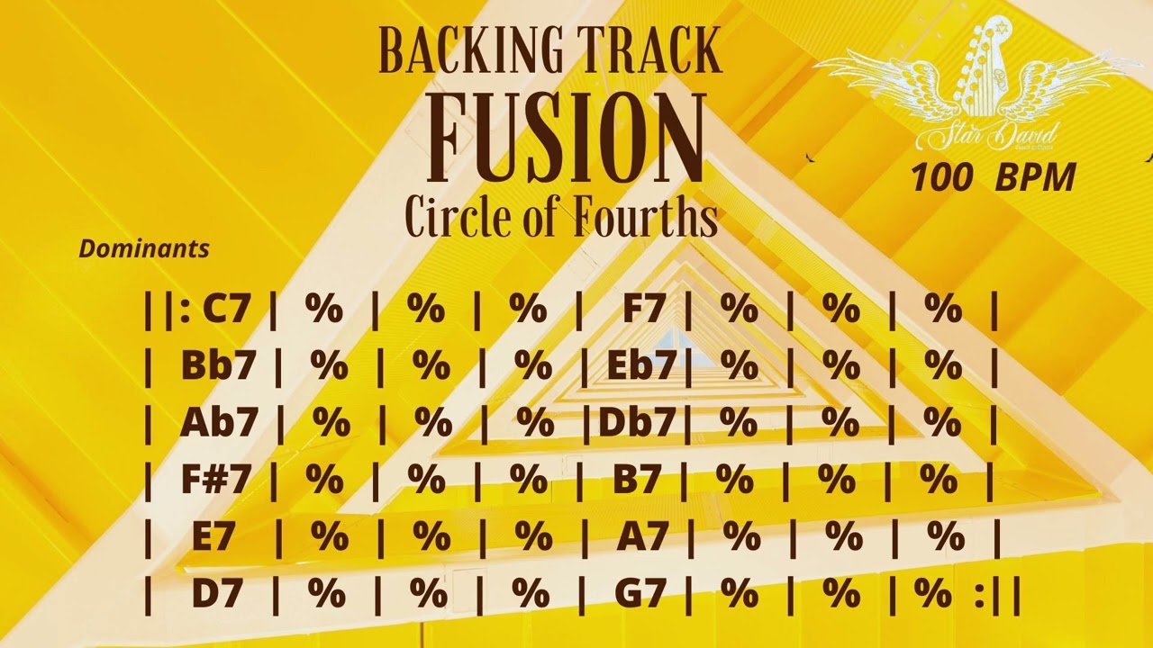 Backing Track Fusion Dominant Circle of Fourths 100 BPM