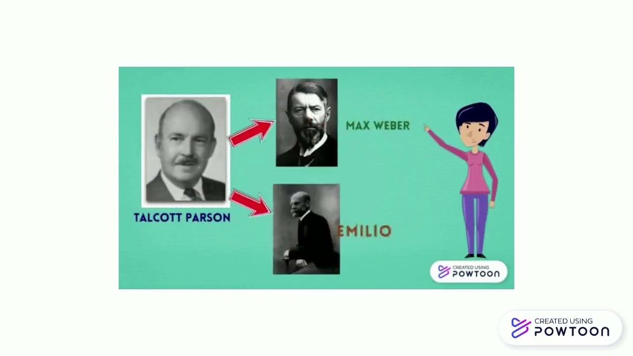 Semejanzas y diferencias de las teor&iacute;as de Max Weber, Harold Laswell y Talcott Parsons.