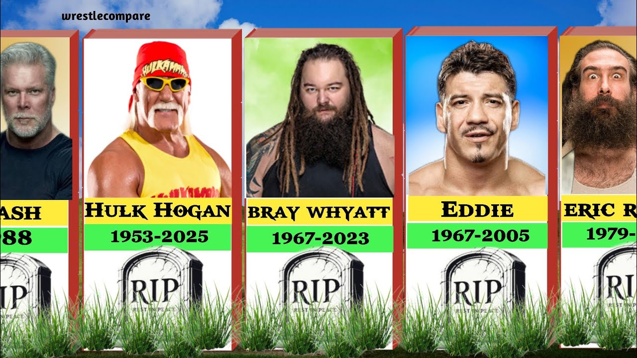 WWE Wrestlers Who Have Died