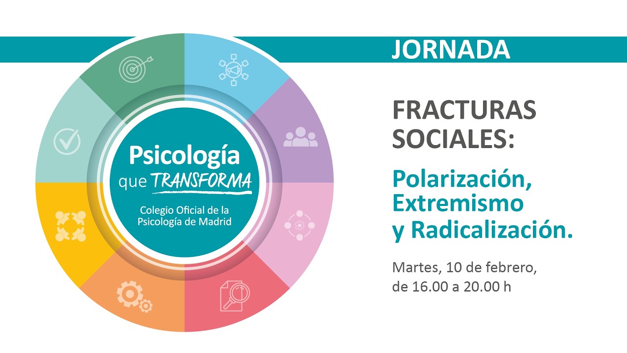 Psicología que Transforma. Fracturas sociales: polarización, extremismo y radicalización.