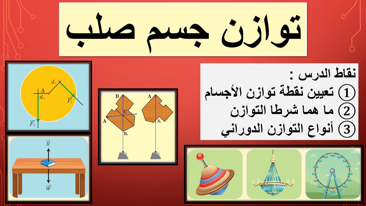 توازن جسم صلب شرح الدرس | فيزياء | تاسع إعدادي
