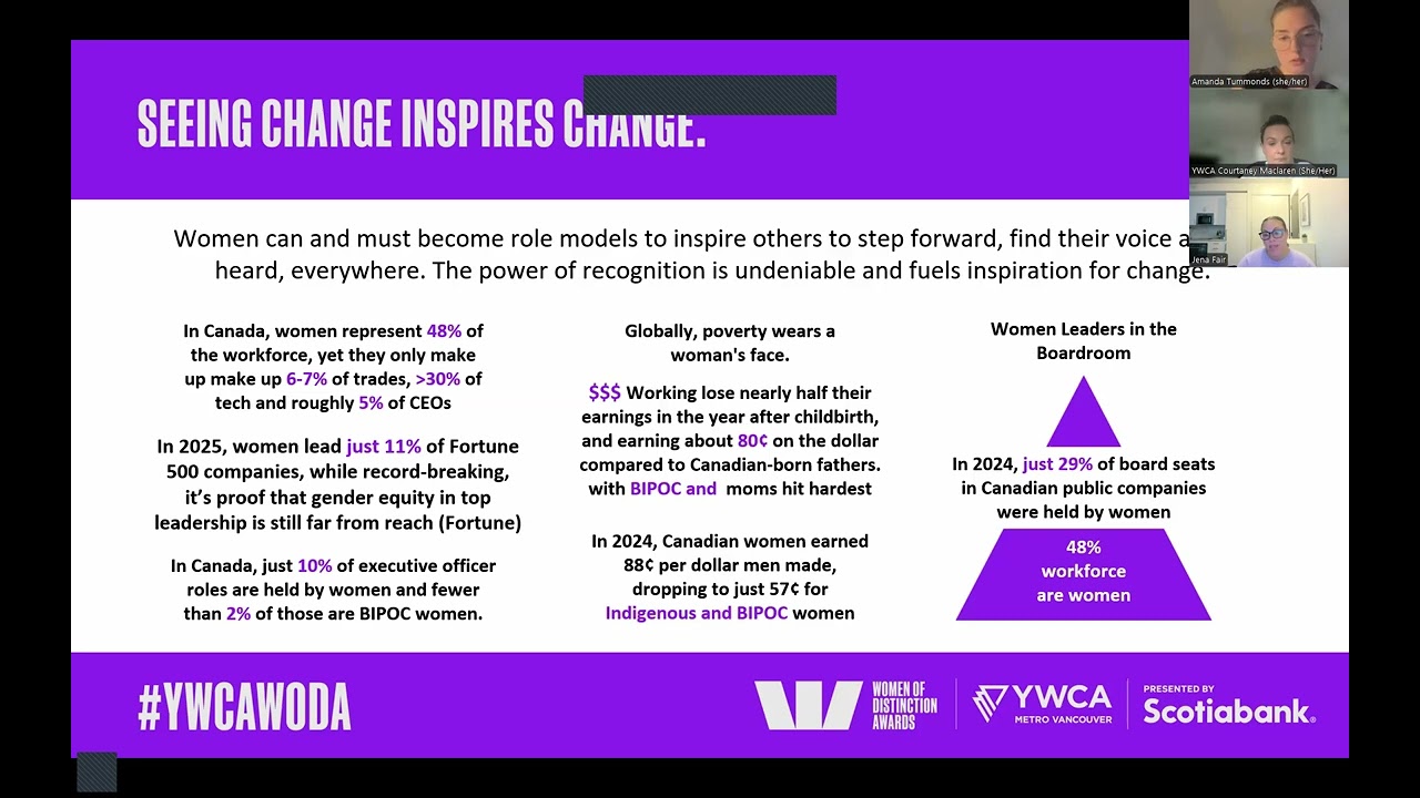 2026 Women of Distinction Nomination Information Session