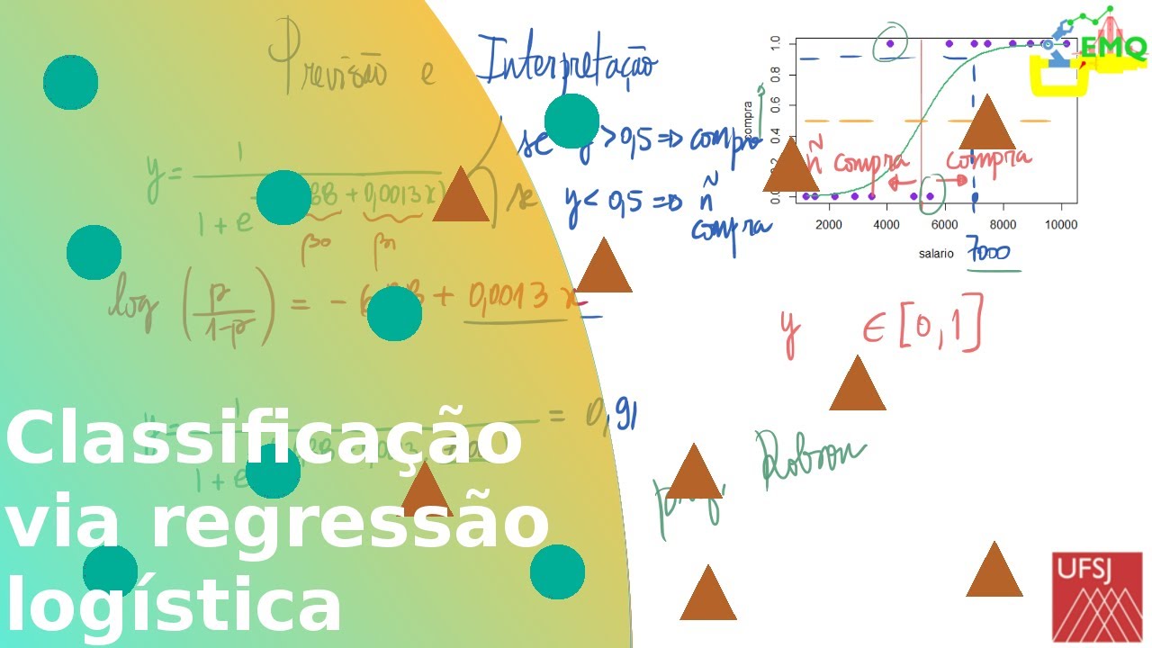 Classificação via regressão logística