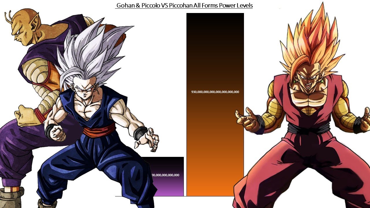 Gohan & Piccolo VS Piccohan All Forms Power Levels